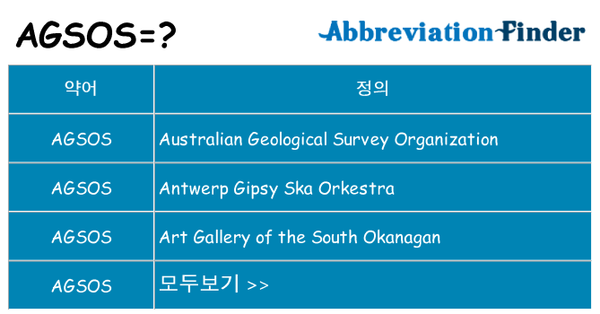 agsos 대 한 무엇을 서가