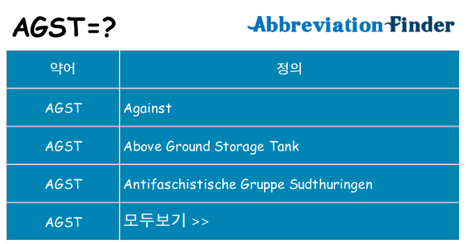 agst 대 한 무엇을 서가