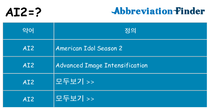 ai2 대 한 무엇을 서가