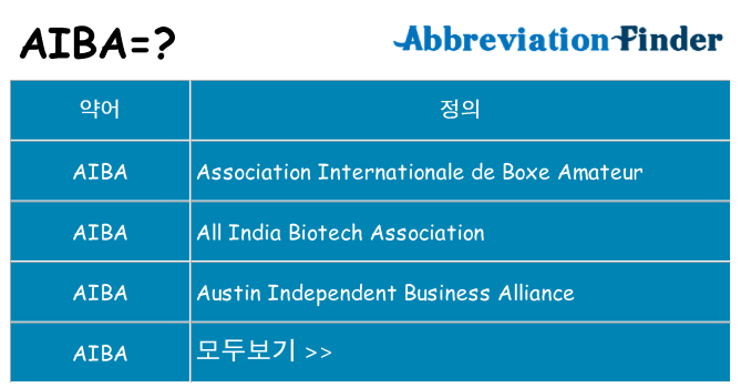 aiba 대 한 무엇을 서가