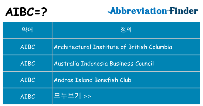 aibc 대 한 무엇을 서가
