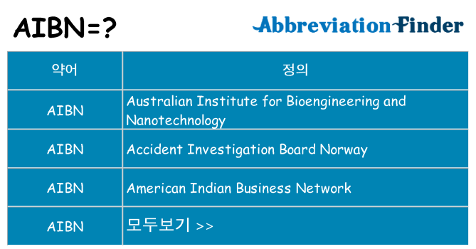 aibn 대 한 무엇을 서가