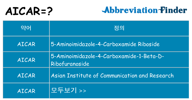 aicar 대 한 무엇을 서가