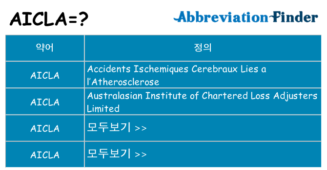 aicla 대 한 무엇을 서가