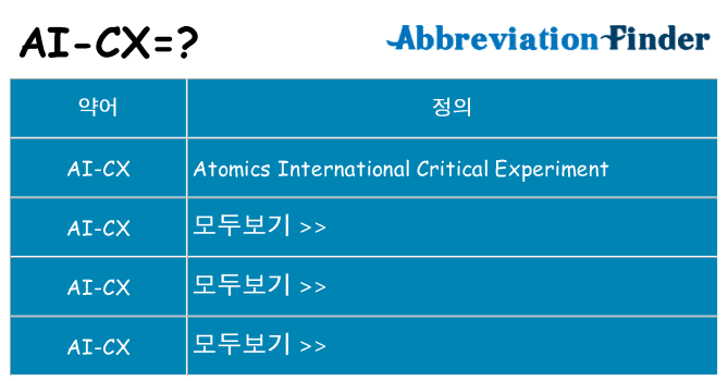 ai-cx 대 한 무엇을 서가