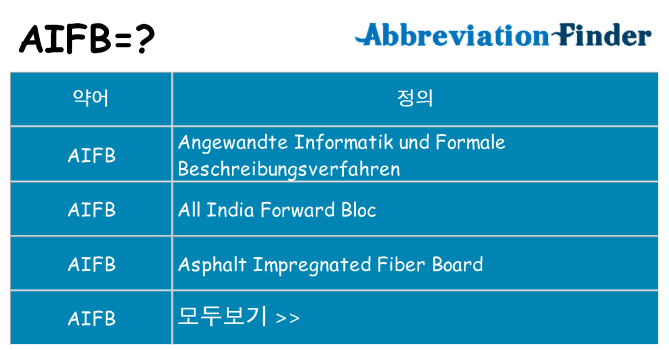 aifb 대 한 무엇을 서가