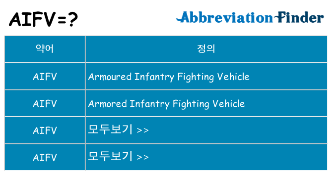 aifv 대 한 무엇을 서가
