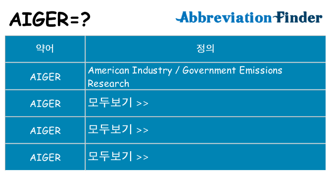 aiger 대 한 무엇을 서가
