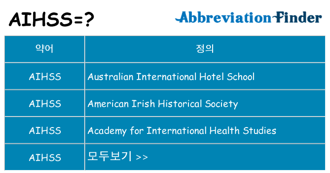 aihss 대 한 무엇을 서가