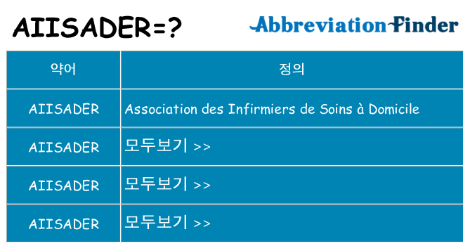 aiisader 대 한 무엇을 서가