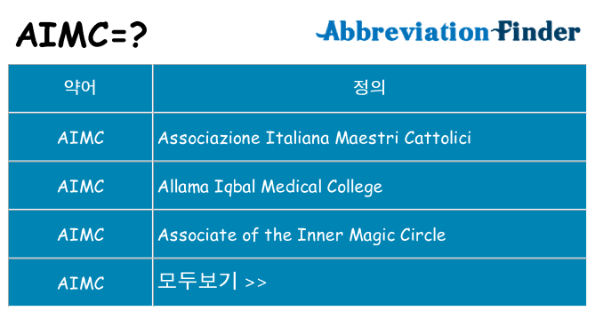 aimc 대 한 무엇을 서가