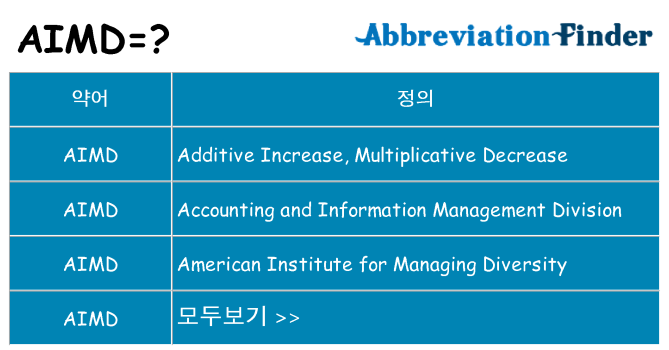 aimd 대 한 무엇을 서가