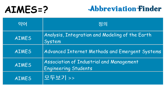 aimes 대 한 무엇을 서가