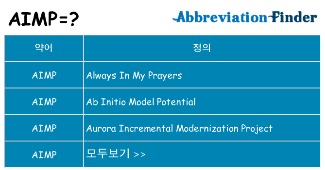 aimp 대 한 무엇을 서가