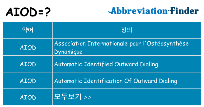aiod 대 한 무엇을 서가