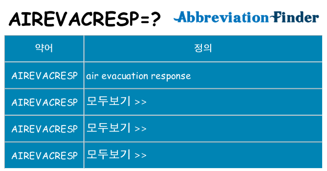 airevacresp 대 한 무엇을 서가