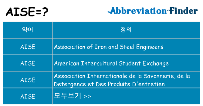 aise 대 한 무엇을 서가