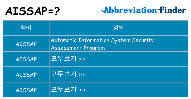 aissap 대 한 무엇을 서가