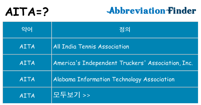 aita 대 한 무엇을 서가