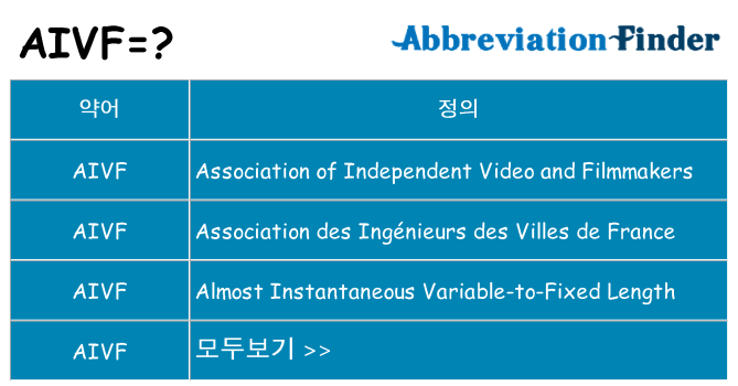 aivf 대 한 무엇을 서가