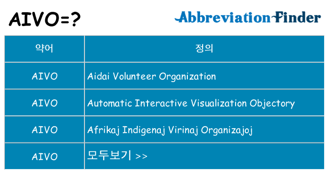 aivo 대 한 무엇을 서가