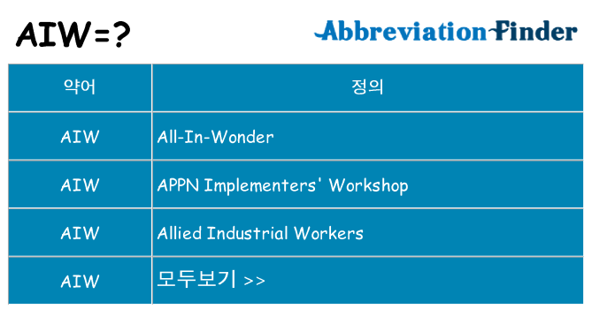 aiw 대 한 무엇을 서가