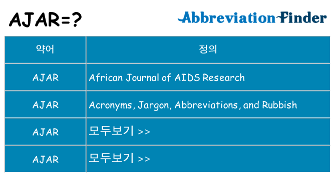 ajar 대 한 무엇을 서가