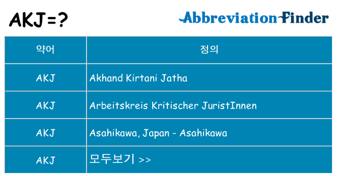 akj 대 한 무엇을 서가