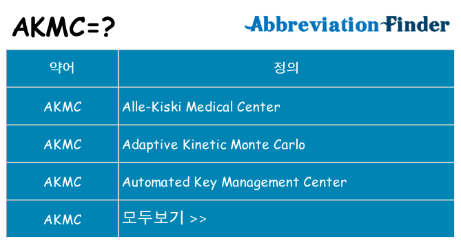 akmc 대 한 무엇을 서가
