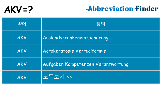 akv 대 한 무엇을 서가