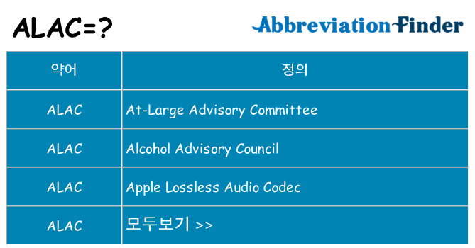 alac 대 한 무엇을 서가