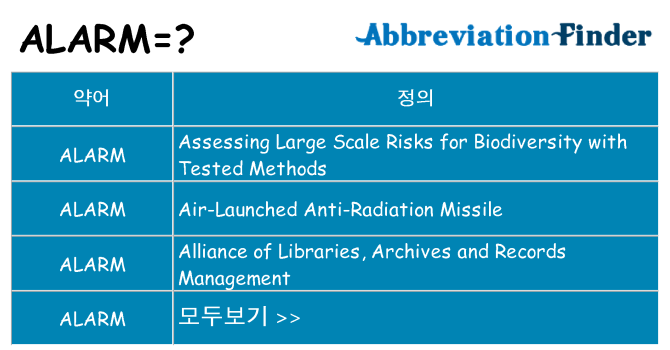 alarm 대 한 무엇을 서가