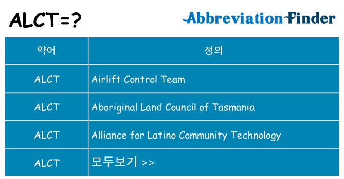 alct 대 한 무엇을 서가