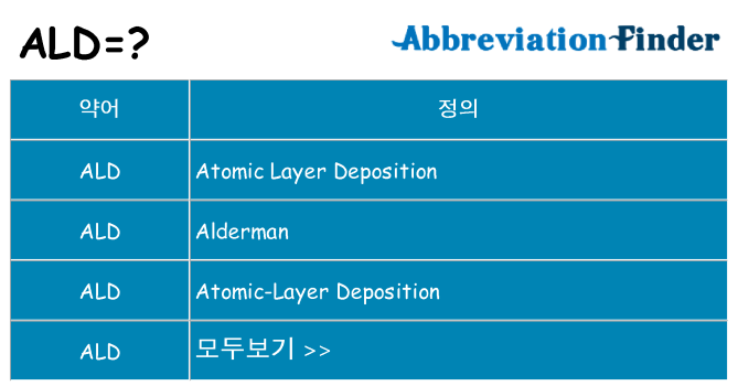 ald 대 한 무엇을 서가