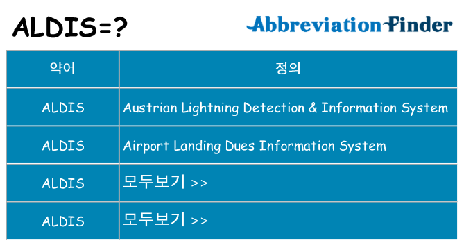 aldis 대 한 무엇을 서가
