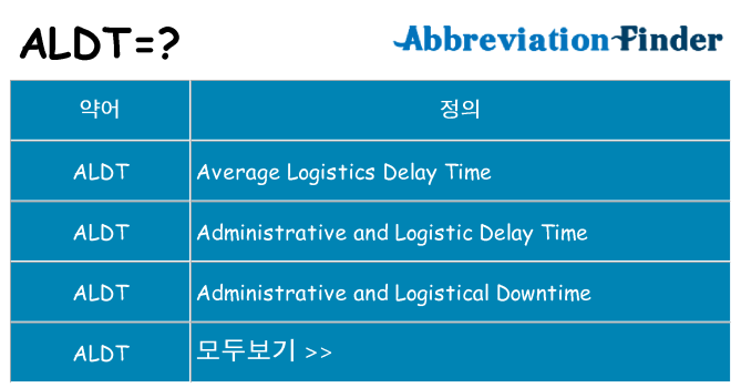 aldt 대 한 무엇을 서가