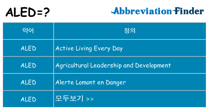 aled 대 한 무엇을 서가