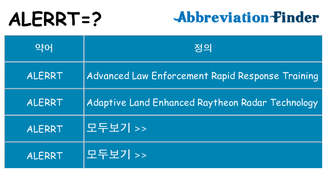 alerrt 대 한 무엇을 서가