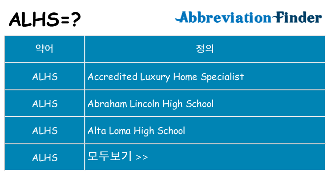 alhs 대 한 무엇을 서가