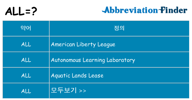 all 대 한 무엇을 서가