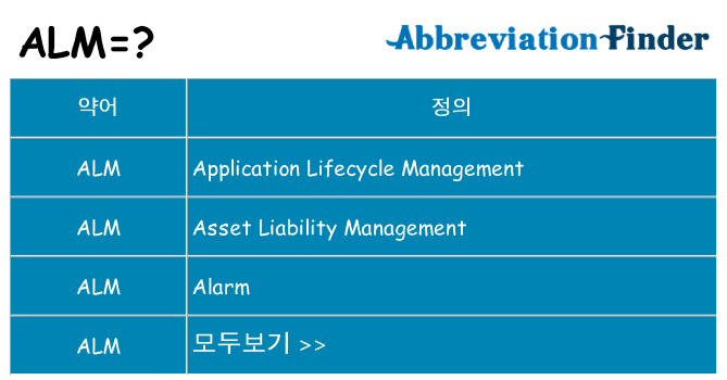 alm 대 한 무엇을 서가