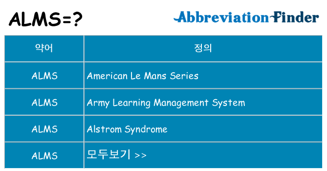 alms 대 한 무엇을 서가