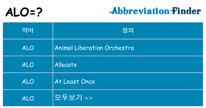 alo 대 한 무엇을 서가
