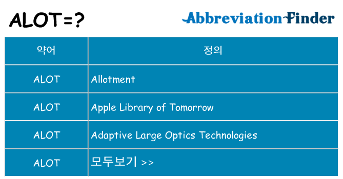 alot 대 한 무엇을 서가