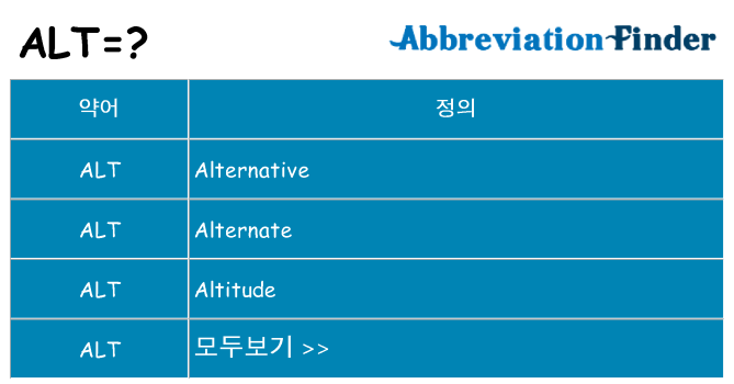 alt 대 한 무엇을 서가