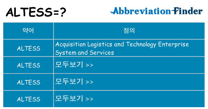 altess 대 한 무엇을 서가