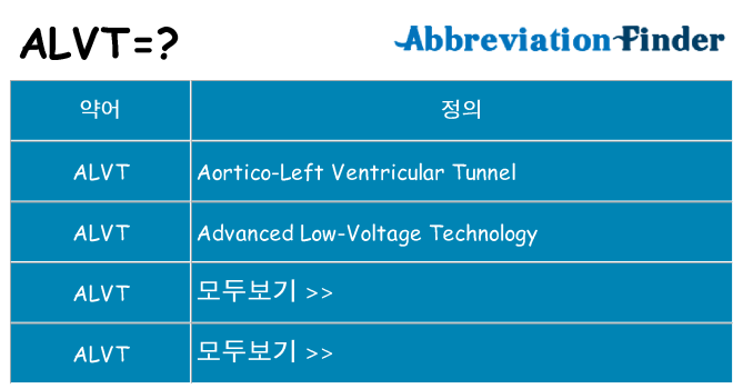 alvt 대 한 무엇을 서가
