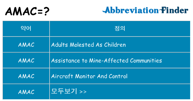 amac 대 한 무엇을 서가