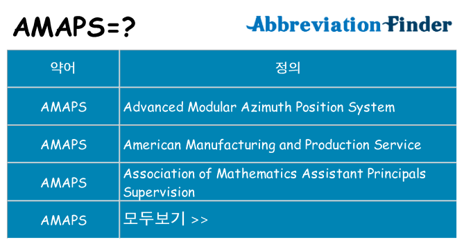 amaps 대 한 무엇을 서가