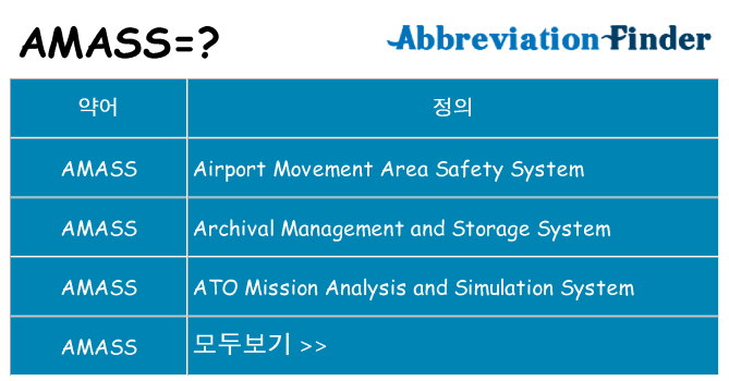 amass 대 한 무엇을 서가